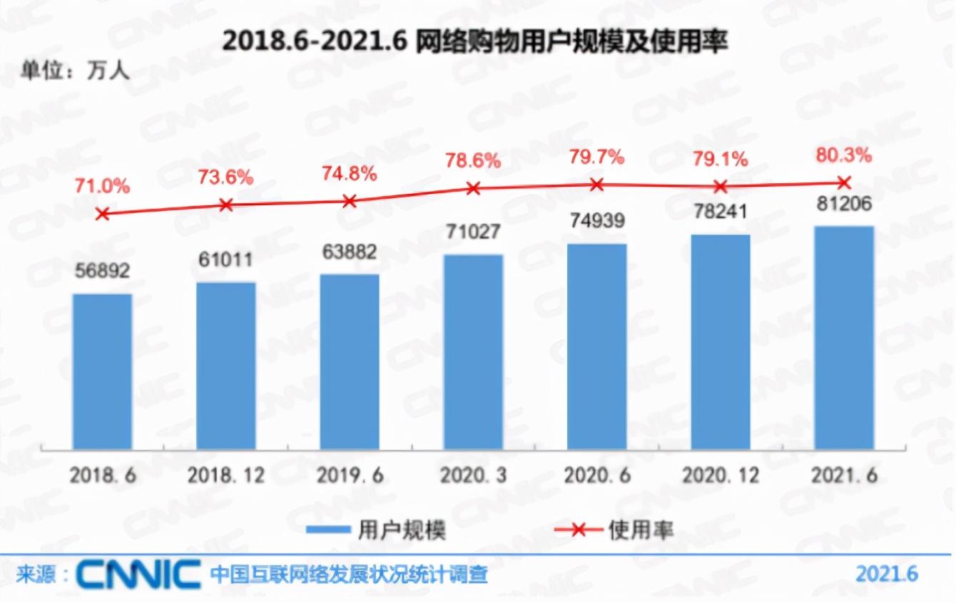 鑒定平臺(tái)哪一個(gè)比較穩(wěn)？圖靈鑒定和得物鑒定的區(qū)別