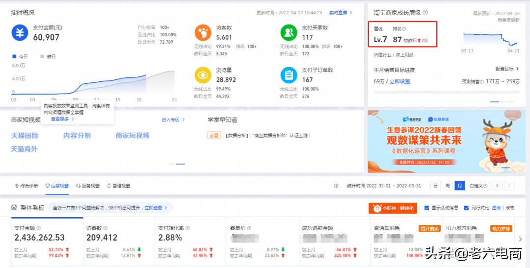 淘寶店鋪粉絲數怎么增加？淘寶店鋪權重是指哪些方面？