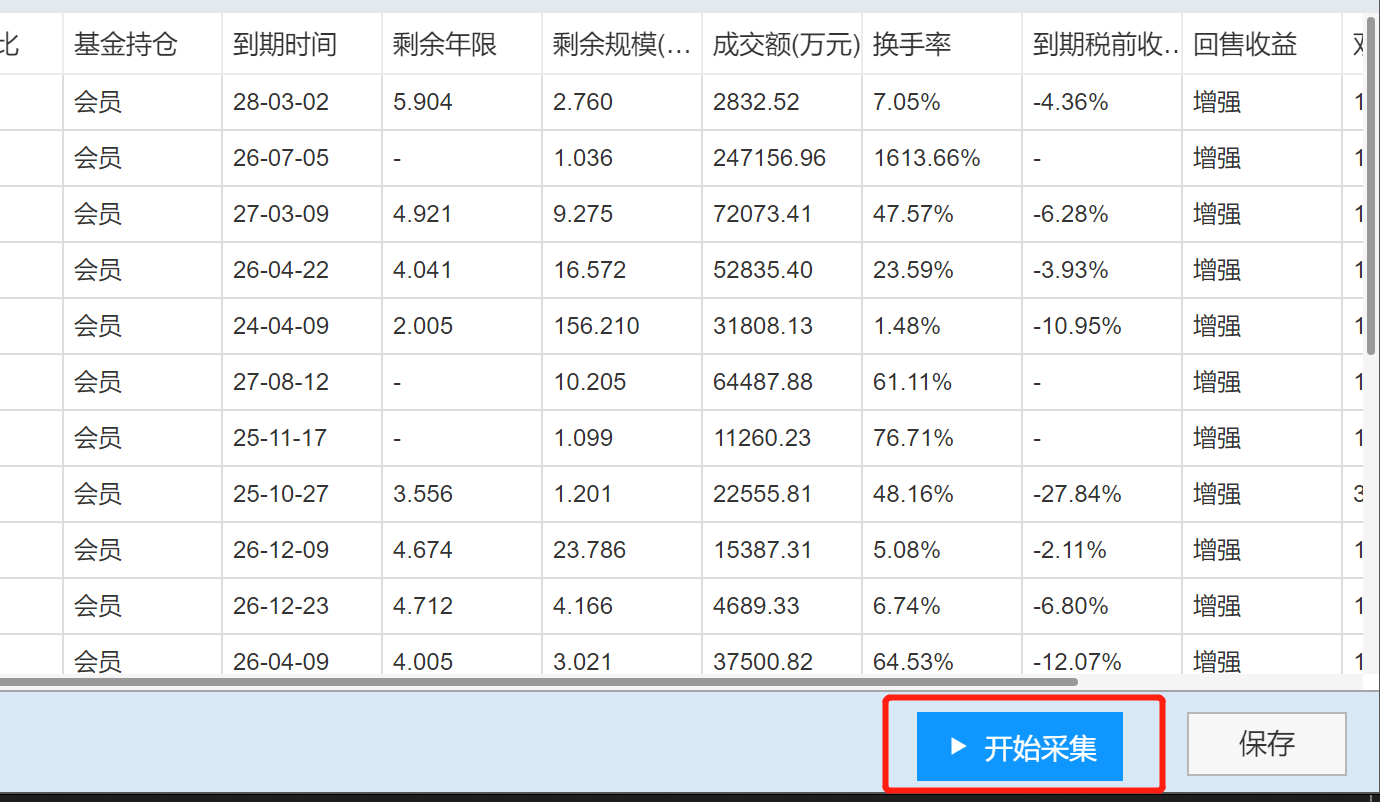 后羿采集器怎么用？后羿采集器導(dǎo)入數(shù)據(jù)庫的教程分享