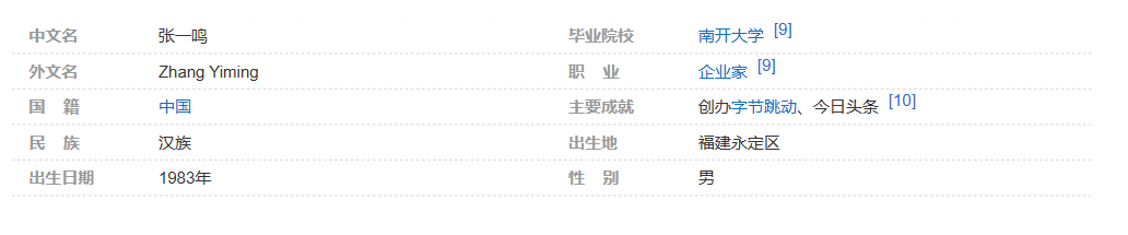 現在年輕人如何創業？適合年輕人單干的小本生意推薦