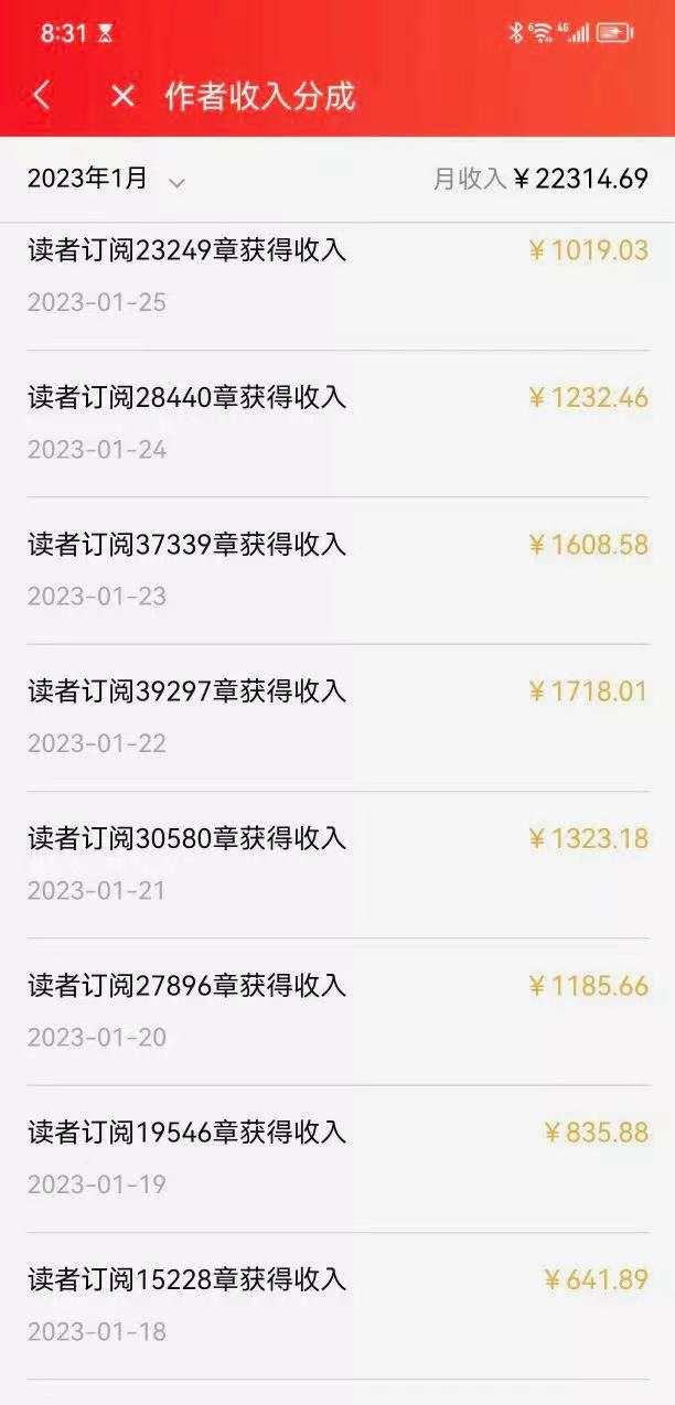 網(wǎng)絡(luò)寫手兼職可靠嗎?網(wǎng)上寫作賺錢的靠譜平臺有哪些？