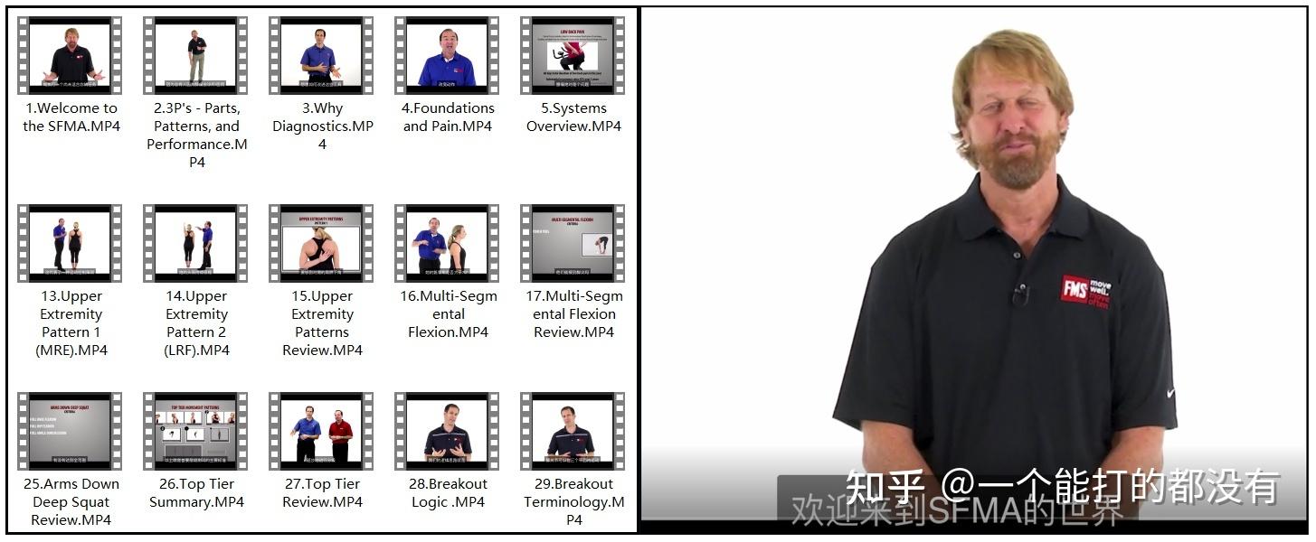 體育優化訓練心得體會？體育運動中的功能性訓練心得總結