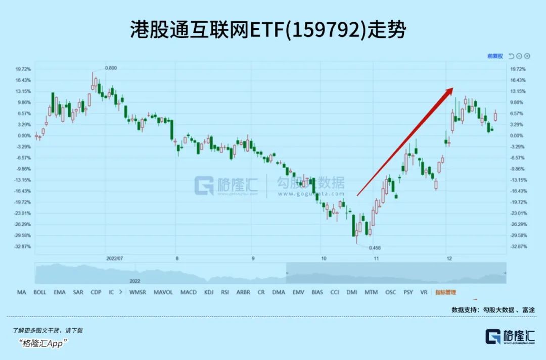 2023年微信用戶數量是多少？2023年微信用戶總數數據報告