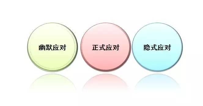品牌保護(hù)包括哪些內(nèi)容？關(guān)于企業(yè)品牌的市場保護(hù)及做法介紹