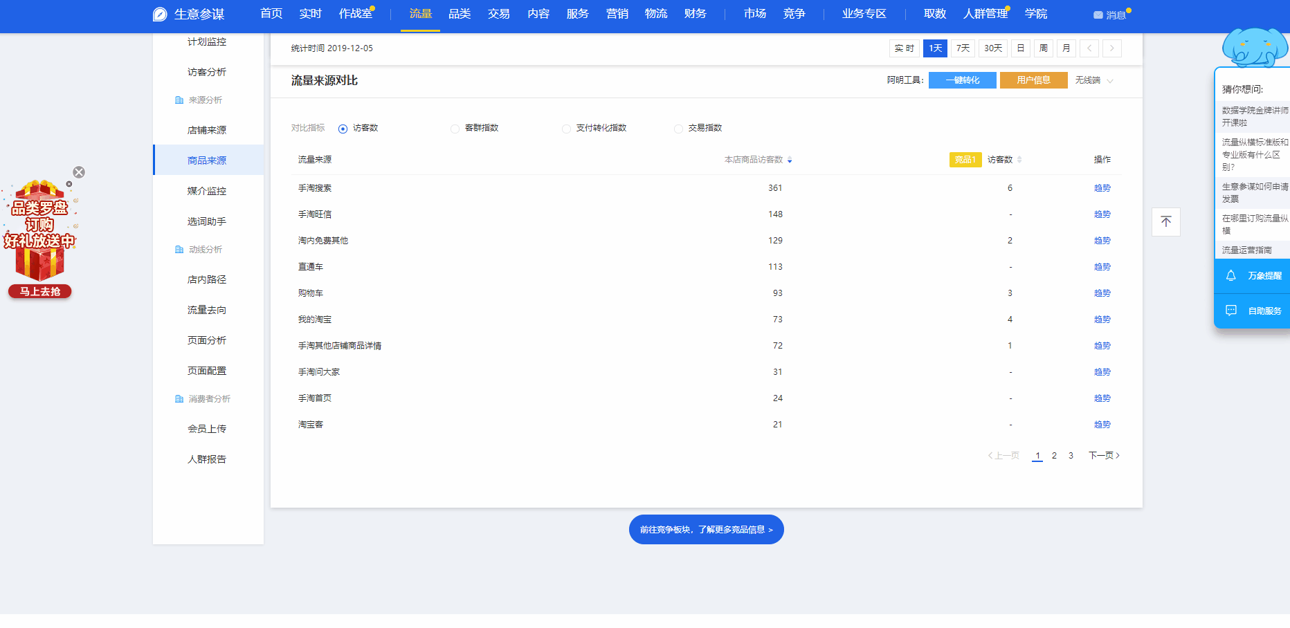 生意參謀指數在線轉換工具（淘寶生意參謀交易指數怎么換算）