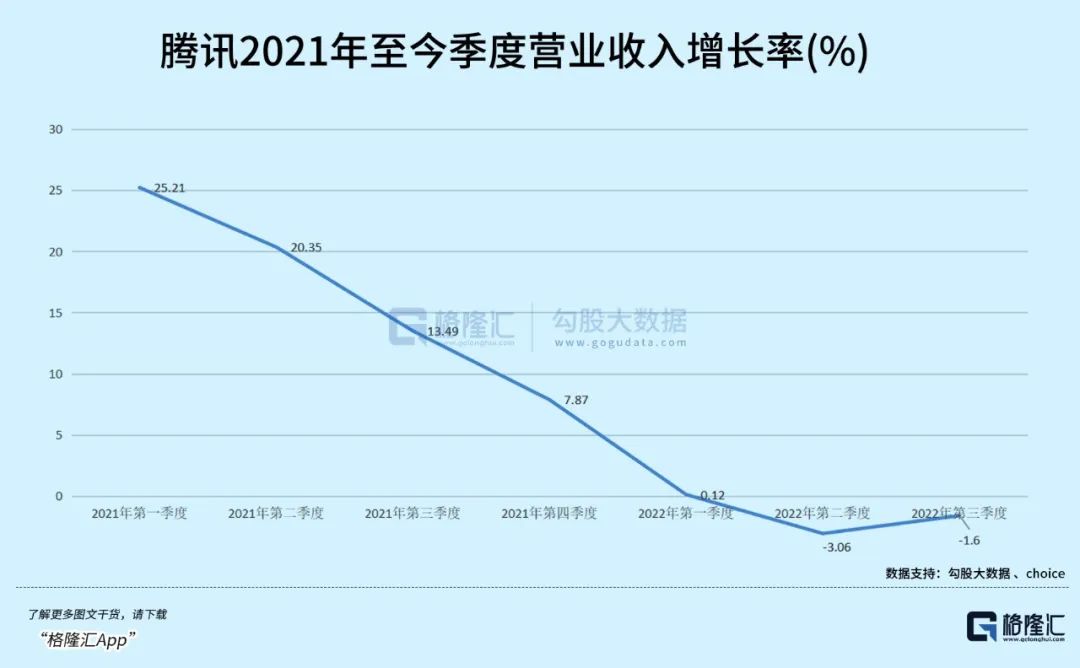 2023年微信用戶數量是多少？2023年微信用戶總數數據報告