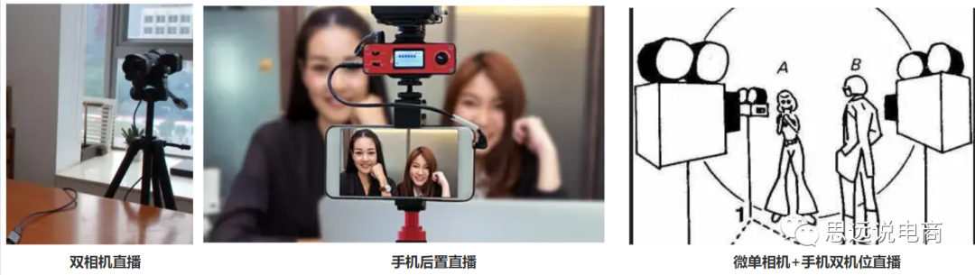 運營方案怎么做?抖音直播運營的技巧及清晰的撰寫思路
