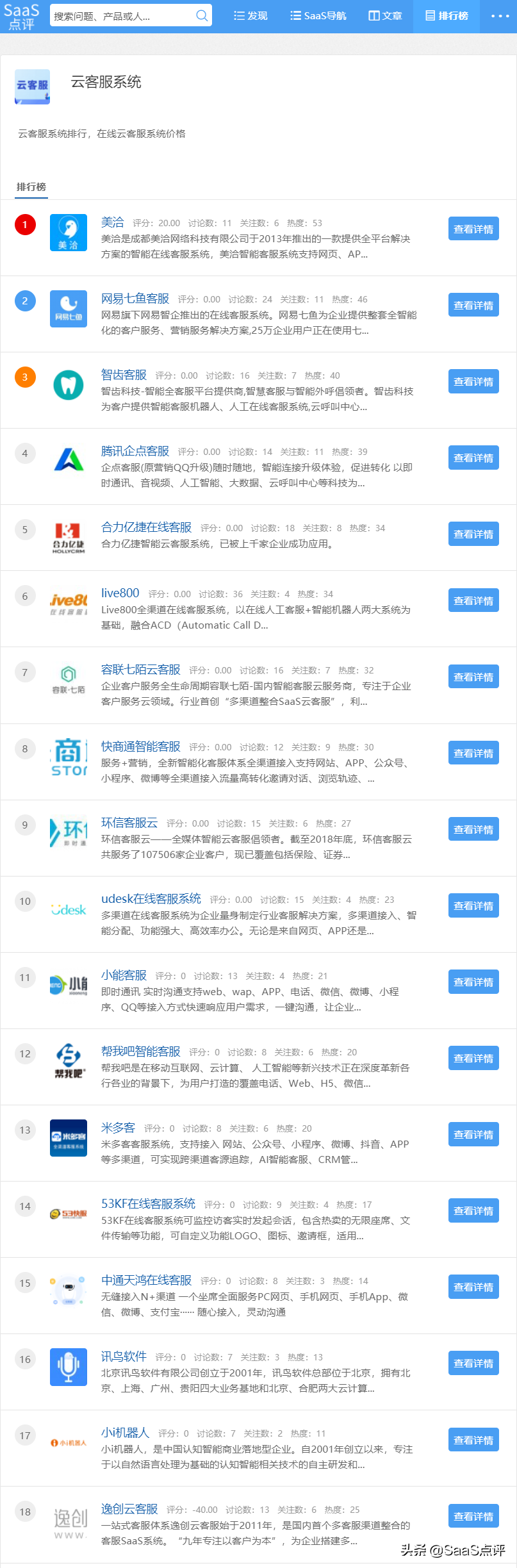 云客服平臺有哪些？盤點在線云客服系統排行榜榜單