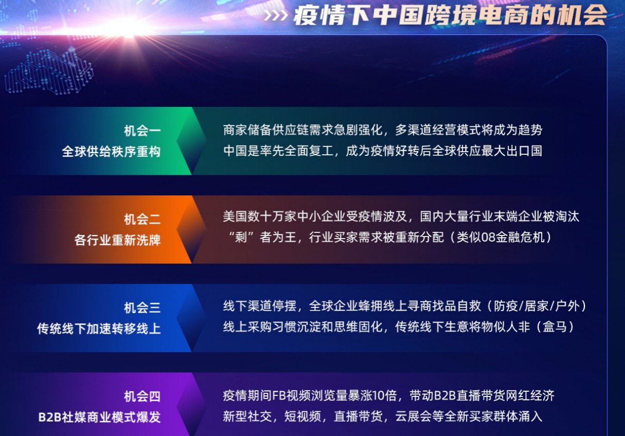 淘寶國(guó)際店鋪怎么開(kāi)通？2023阿里巴巴國(guó)際站入駐條件及費(fèi)用