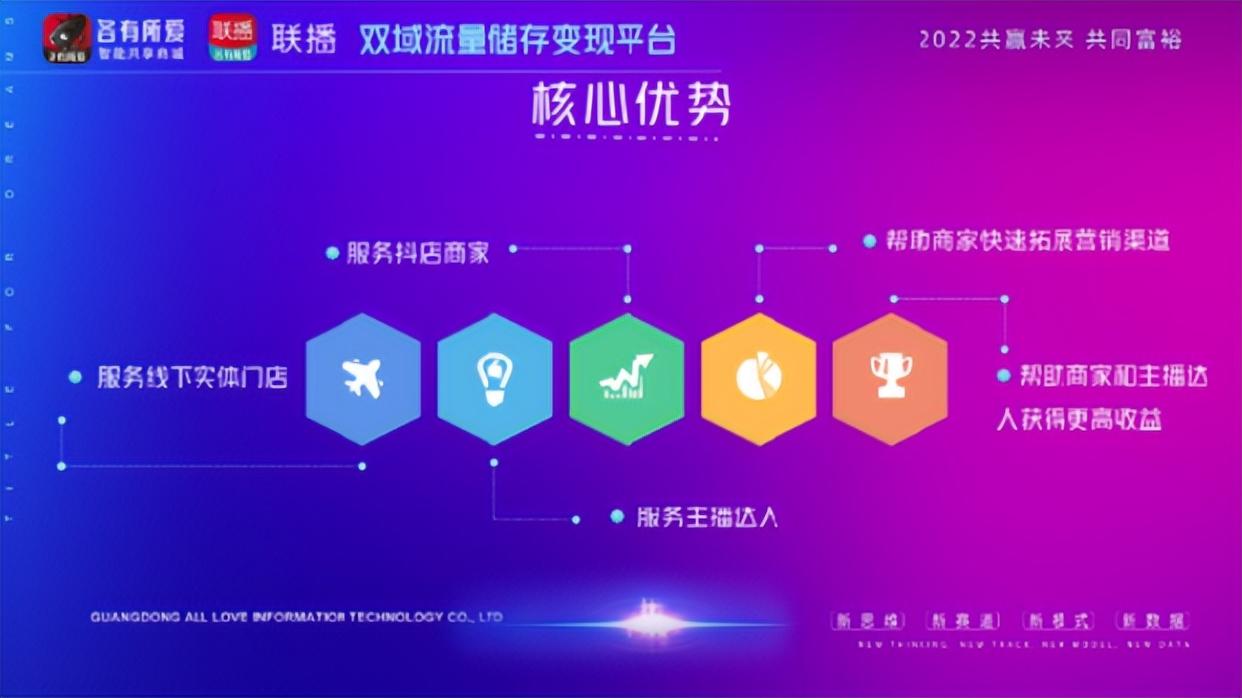 怎么開通直播賣貨？新人開直播帶貨的設備準備及注意事項