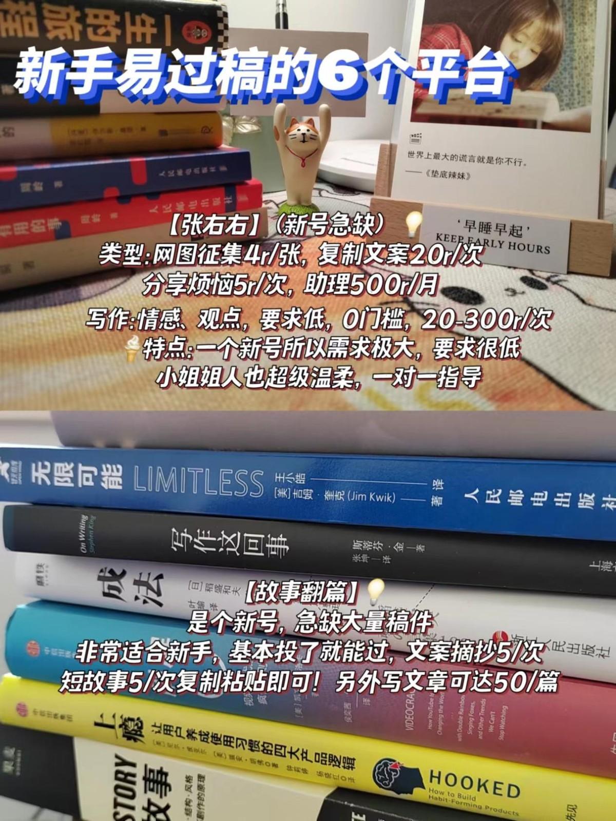 文章發表平臺有哪些？推薦幾個適合新手寫作的投稿平臺