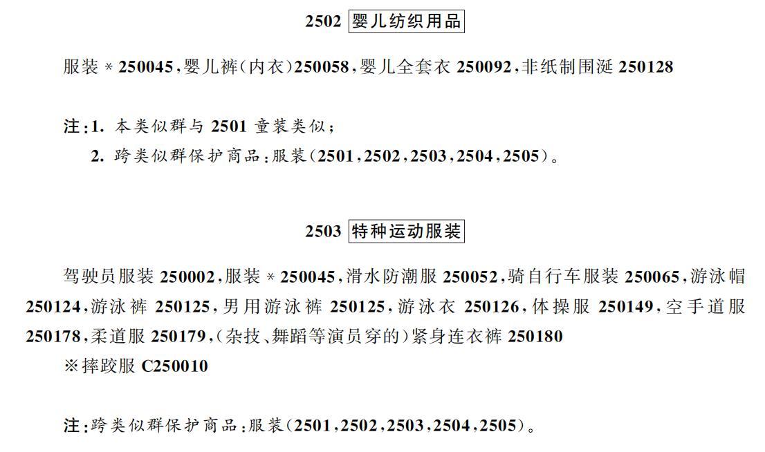 注冊品牌商標流程及費用是多少？國內(nèi)商標注冊的流程及渠道費用