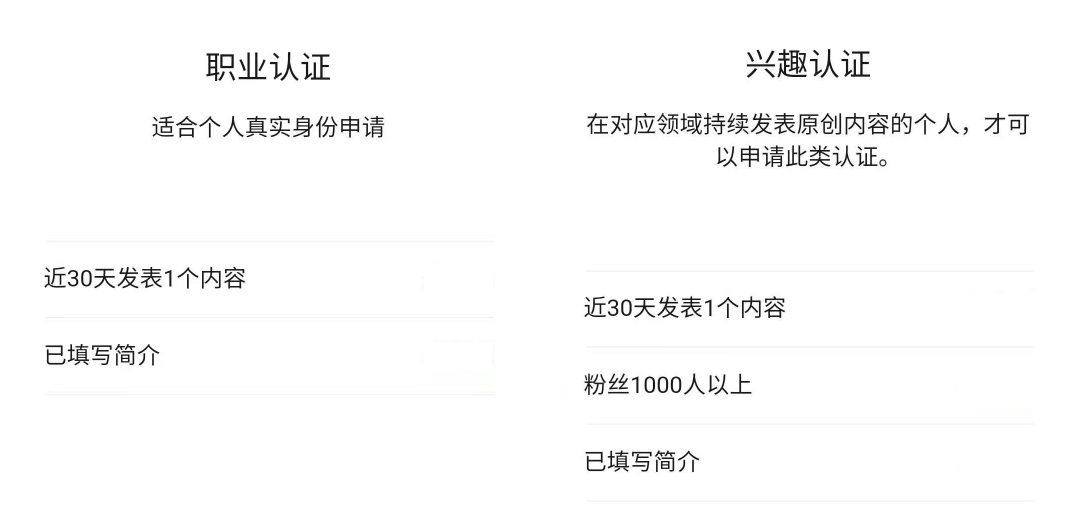 個人認證和企業認證有什么區別？視頻號企業認證有什么好處？