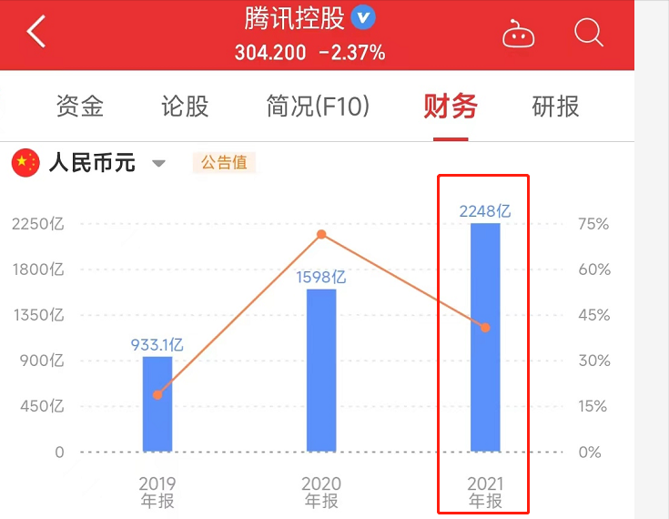 京東是什么性質的企業？京東企業采取的是什么商業戰略和模式？