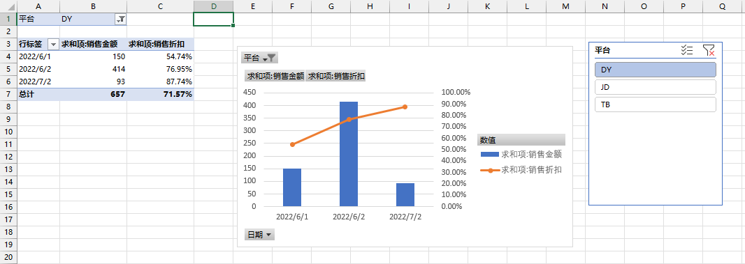 excel透視功能的作用是什么？excel數(shù)據(jù)透視表10大常用技巧