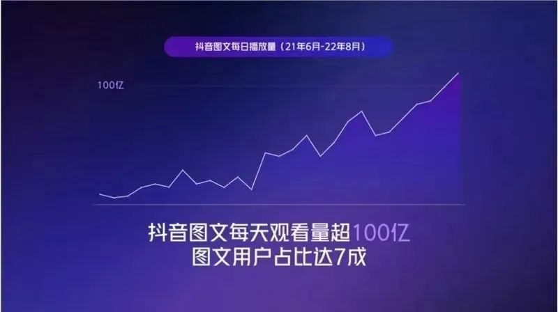 小紅書官網網頁版登錄（小紅書網頁版正式上線后的功能介紹）