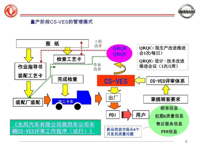 汽車pdi檢測是什么意思？pdi檢測不合格可以拒提車嗎？