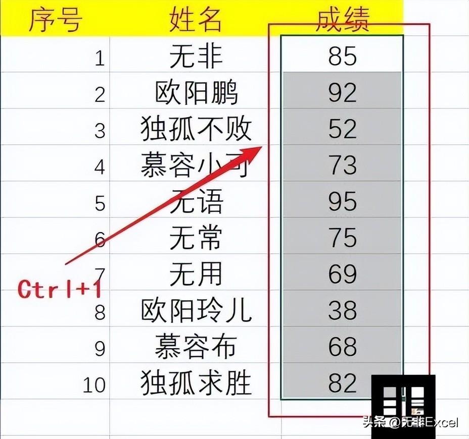 等級分和原始分有什么區(qū)別？excel中如何將成績轉換為等級？