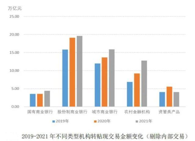 京票秒貼官網怎么樣？京東京票秒貼的原理是什么？