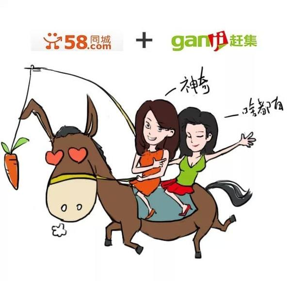 58集團旗下品牌有哪些？58本地和58同城的關系及區別是什么？