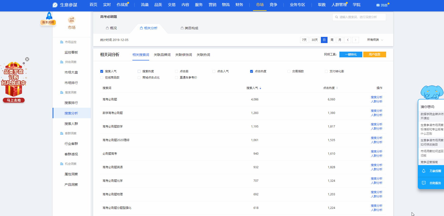 生意參謀指數在線轉換工具（淘寶生意參謀交易指數怎么換算）
