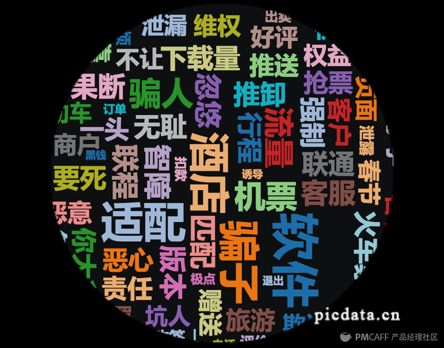 飛豬旅行客服電話人工服務（飛豬網上機票訂票流程介紹）