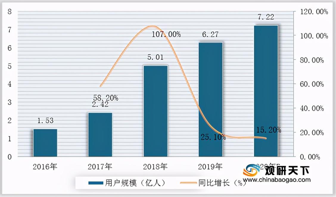 供應商的議價能力是什么意思？購買者議價能力弱說明什么？