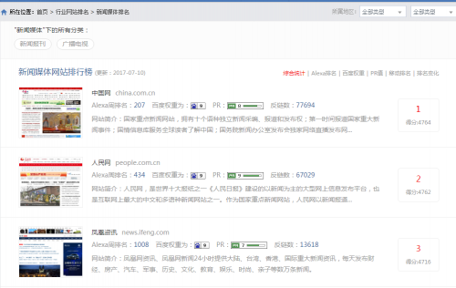 艾瑞數(shù)據(jù)網(wǎng)官網(wǎng)（2023艾瑞數(shù)據(jù)查詢流程及操作方式詳解）