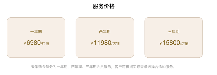 淘寶搜索引擎推廣多少錢？百度首頁推廣收費標準表一覽
