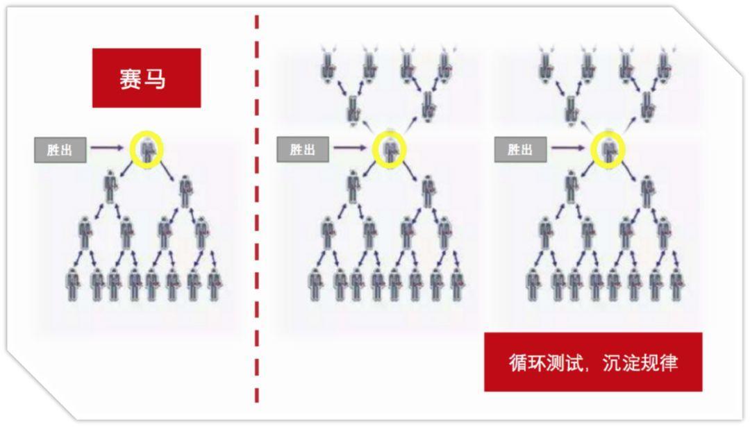 快手怎么開小號？2023分享申請快手小號的詳細(xì)教程