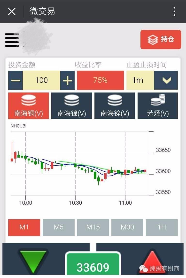 微交易平臺哪個最正規(guī)？一分鐘漲跌交易平臺app推薦介紹