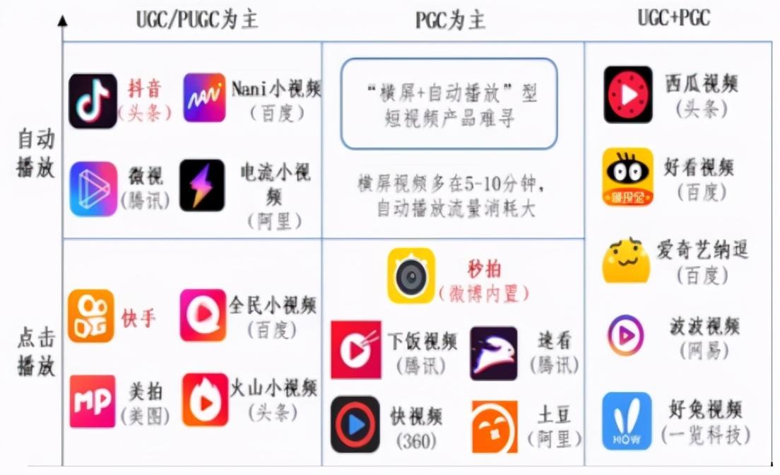 供應商的議價能力是什么意思？購買者議價能力弱說明什么？