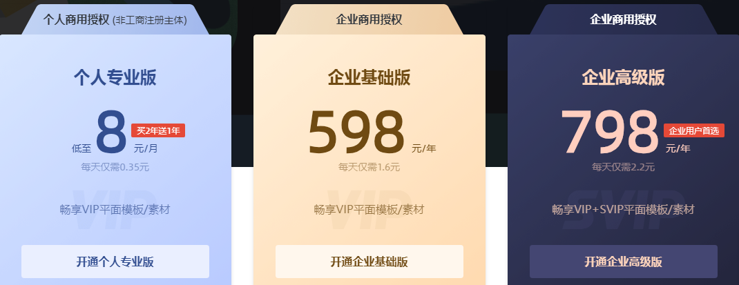 圖怪獸在線制圖有費(fèi)用嗎？好用高效的在線免費(fèi)作圖工具推薦