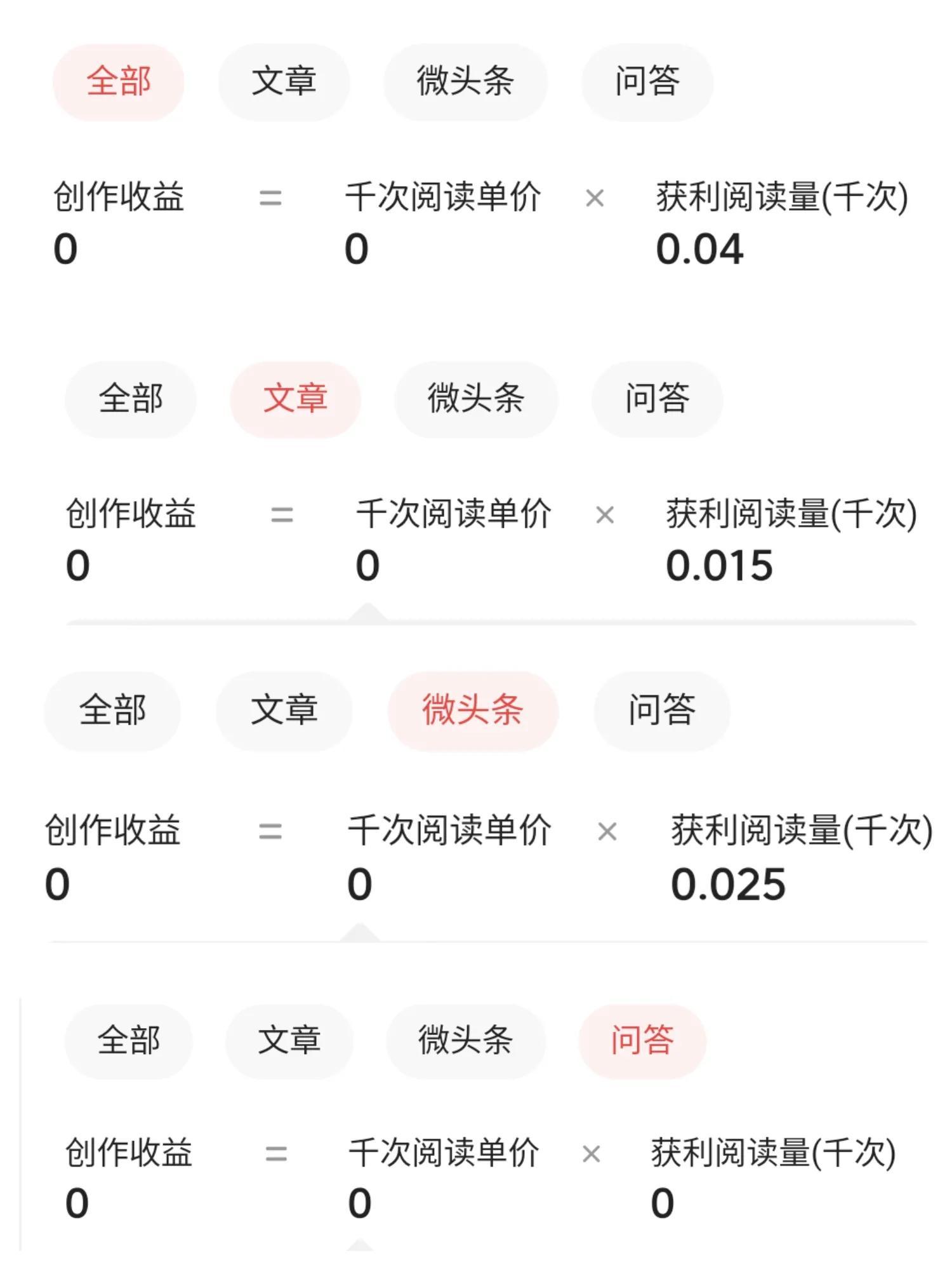 頭條號收益怎么計算？今日頭條收益計算方式及變現模式介紹