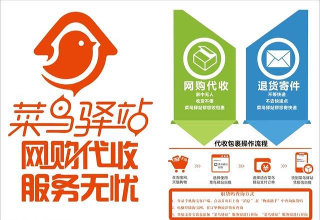 菜鳥驛站官網加盟申請入口（農村申請快遞代理點流程及條件）