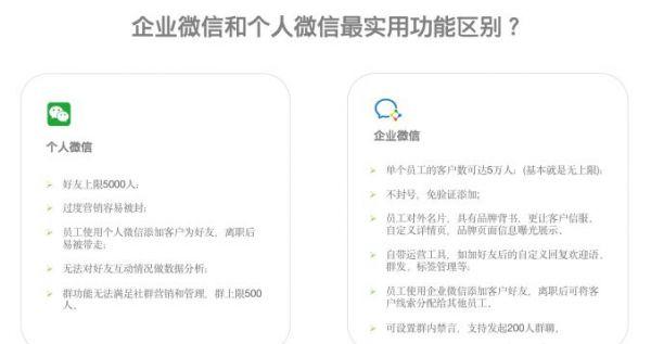 企業微信有哪些功能?企業微信和個人微信的區別解析