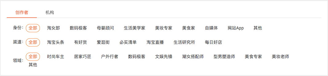淘寶v任務什么意思？分享淘寶直通車雙圖技術制作技巧