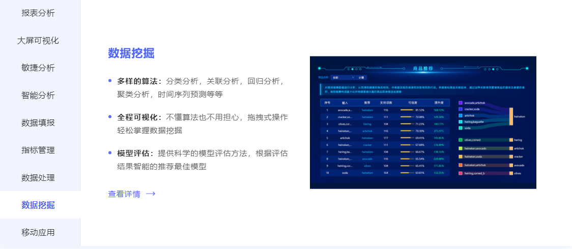 大數(shù)據(jù)分析平臺哪個好？大數(shù)據(jù)檢測分析的app有哪些？