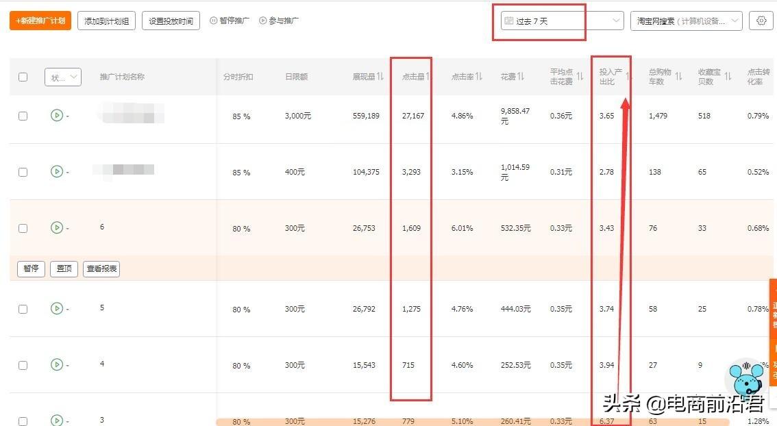淘寶賣(mài)衣服怎么推廣？淘寶女裝店鋪推廣的十種方法