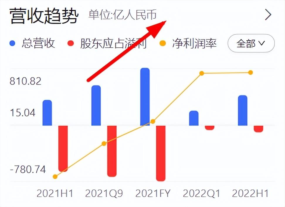 快手總裁身價（分享快手創始人簡介及現狀）