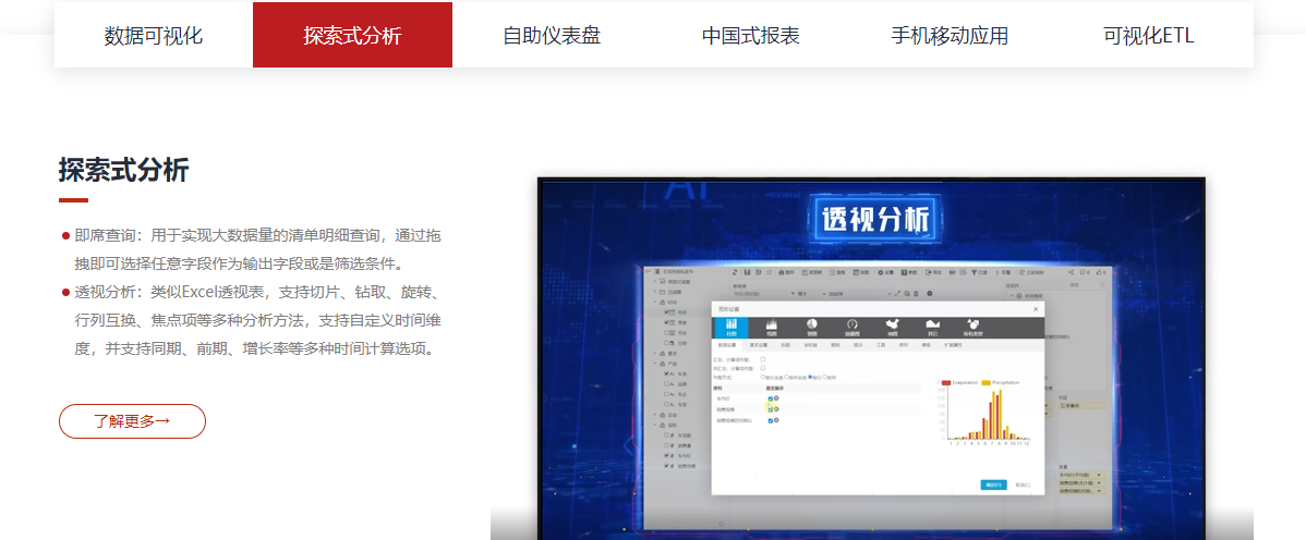 大數(shù)據(jù)分析平臺哪個好？大數(shù)據(jù)檢測分析的app有哪些？