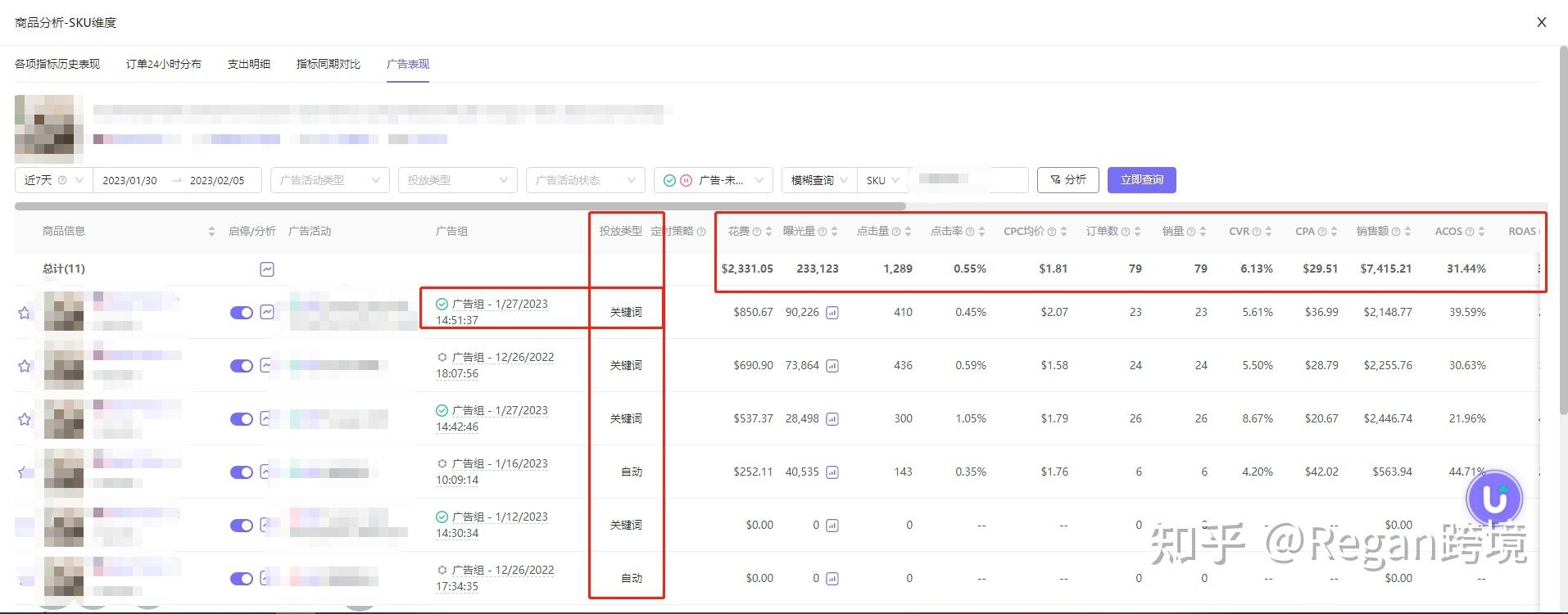 店鋪數據銷售統計分析軟件（亞馬遜店鋪每日銷售數據分析總結）