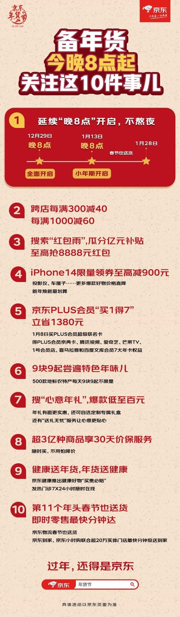 京東手機節有什么優惠？2023京東節日促銷活動時間表一覽
