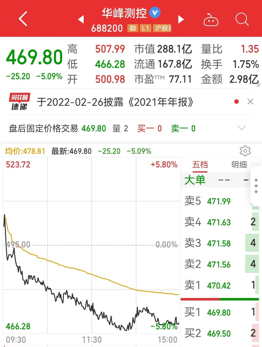 股王是哪一支？目前股票價格最高的前十名排名