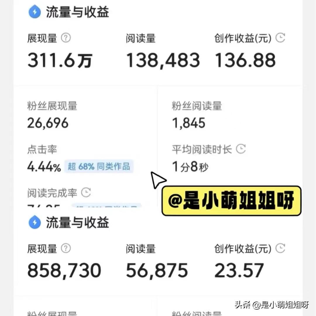 網上賺錢的項目有哪些?2023互聯網掙錢靠譜小項目排行榜