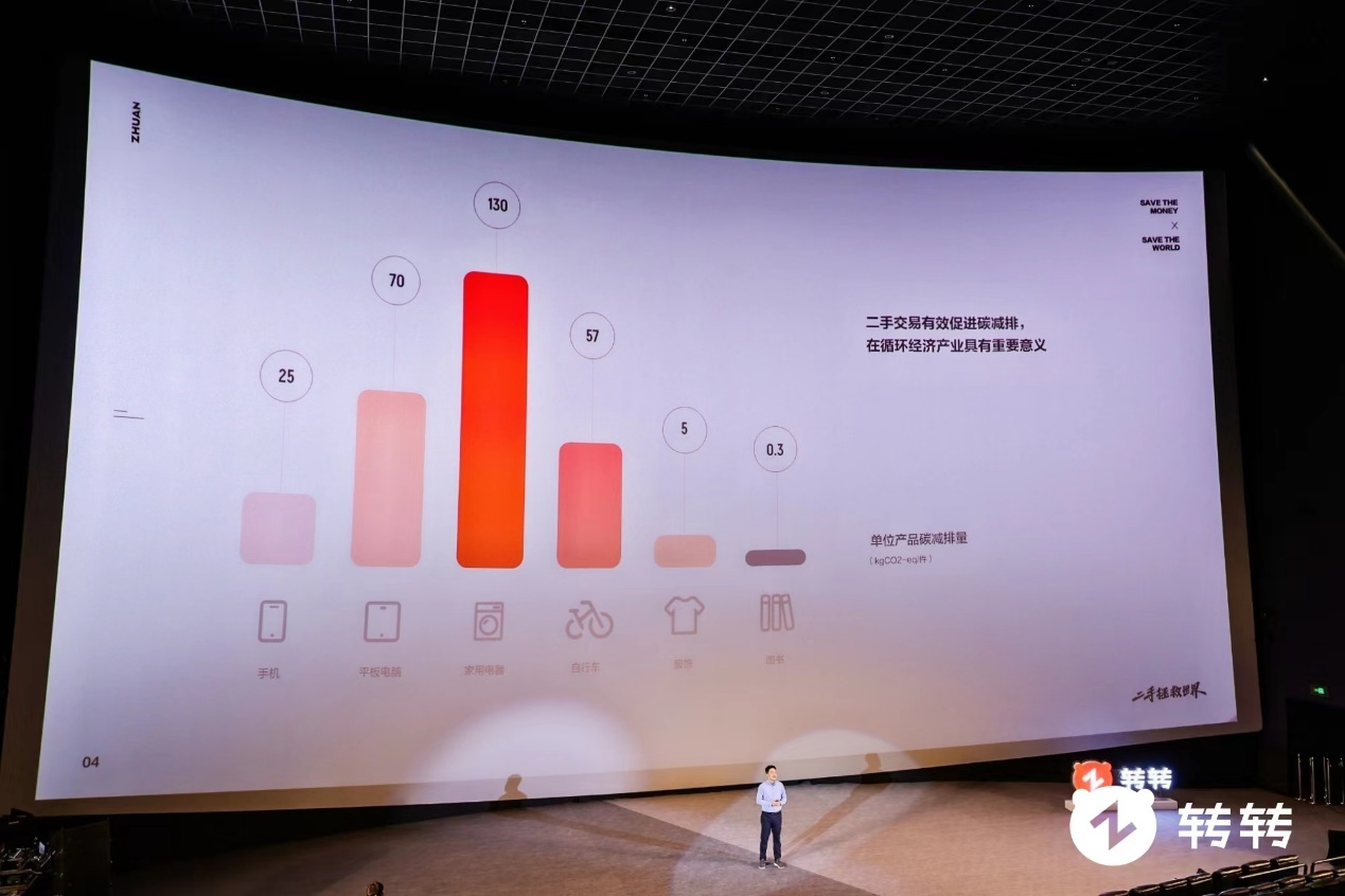 轉(zhuǎn)轉(zhuǎn)是哪個公司開發(fā)的？轉(zhuǎn)轉(zhuǎn)平臺簡介介紹