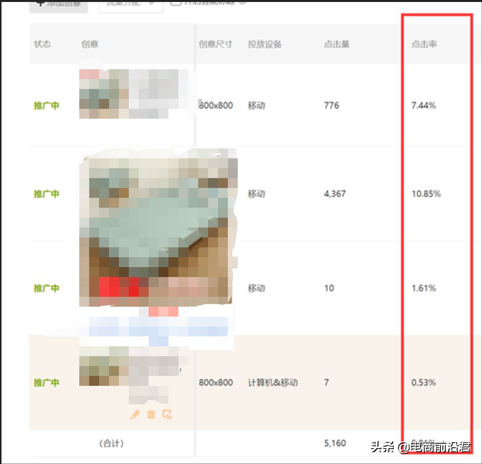 直通車(chē)怎么開(kāi)才有效果？解析直通車(chē)開(kāi)通條件及技巧