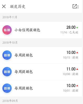 開通京東白條有什么好處和壞處？支付寶花唄和京東白條的區別比較