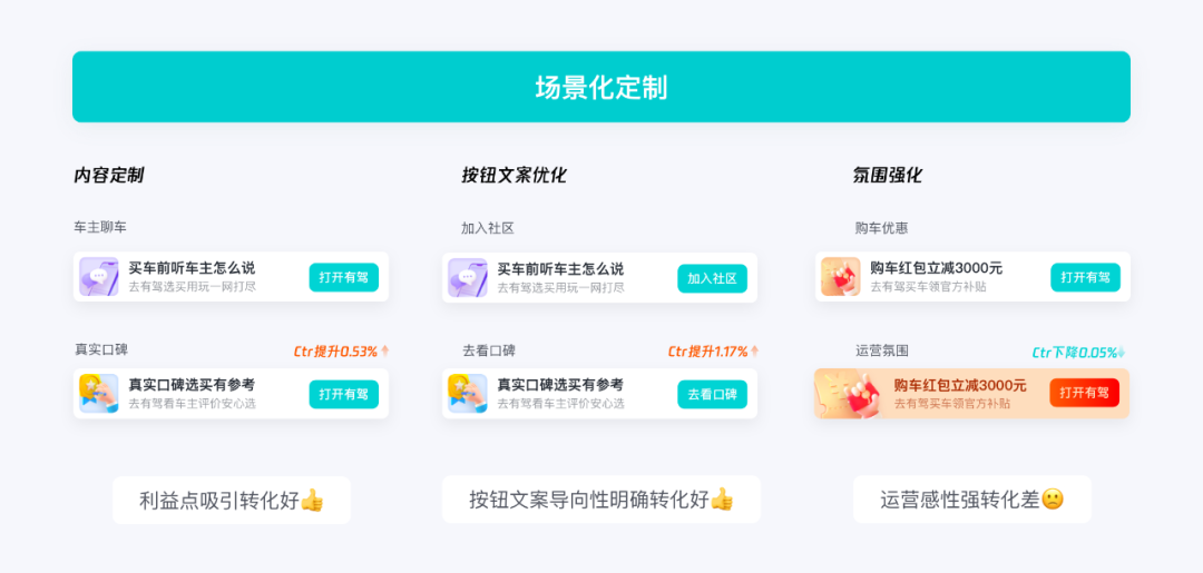 互聯(lián)網(wǎng)導(dǎo)流是什么意思？導(dǎo)流和引流的區(qū)別有哪些？