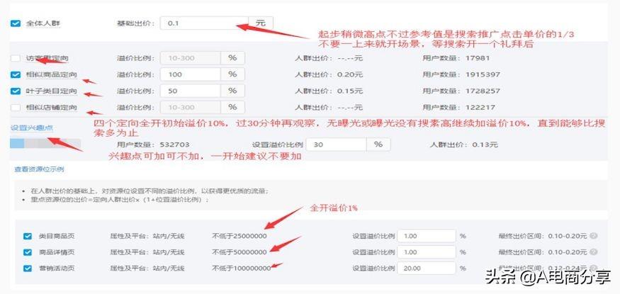 拼多多葉子類目什么意思？解析葉子類目定向的含義